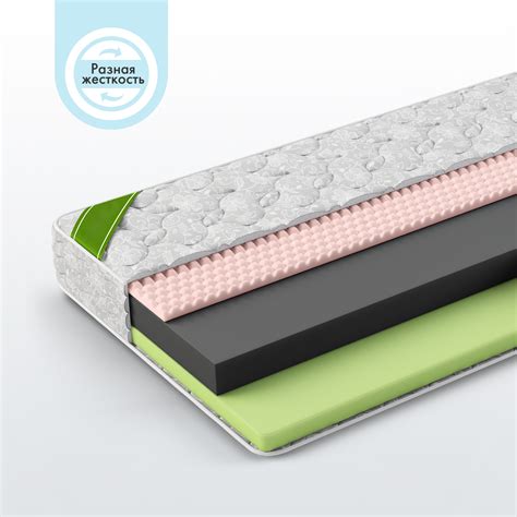 Матрас Ultra Flex– цены в интернет-магазине Кроваткинбург