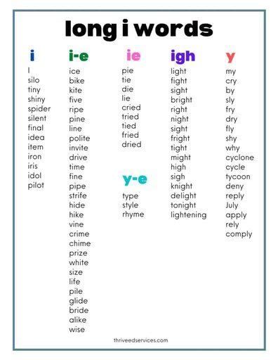 Long Vowel Sounds Word Lists Activities Thrive Literacy Corner Artofit