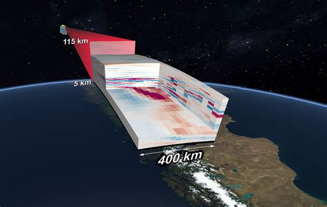 N Chster Schritt Auf Dem Weg Zur Esa Satellitenmission