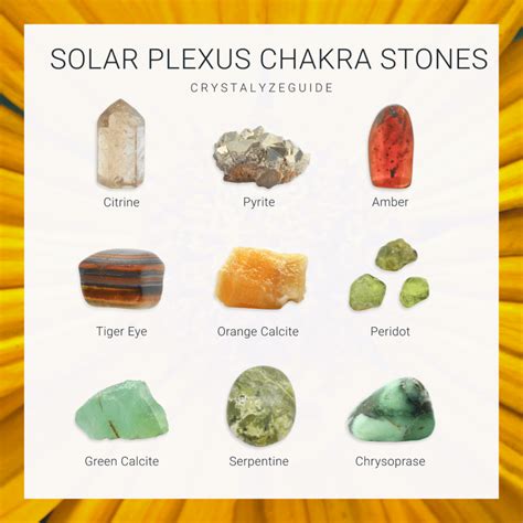 Solar Plexus Chakra Stones | Crystalyze