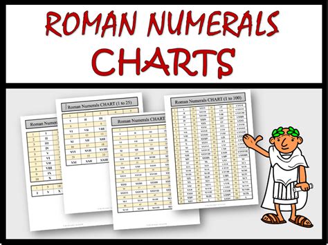 Four Roman Numerals Chart Cheat Sheet No Prep