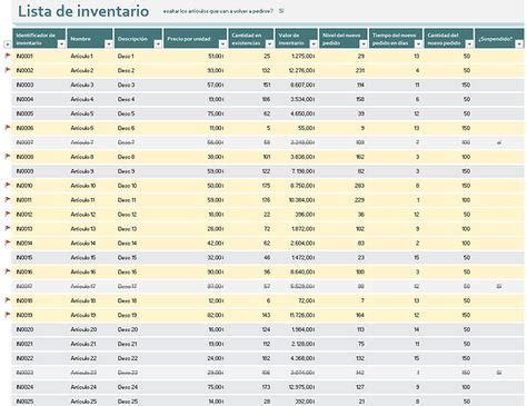 Inventario de almacén | Activo fijo, Cómo hacer, Lista