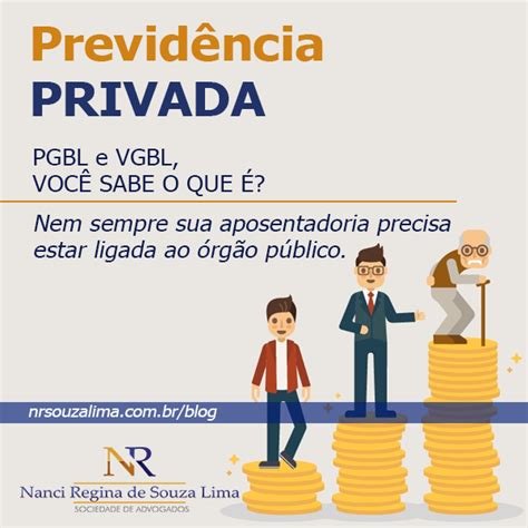 Previdência Privada Pgbl E Vgb L O Que é Isso