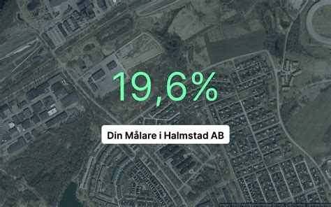 Din Målare i Halmstad AB Nu är redovisningen klar så ser siffrorna