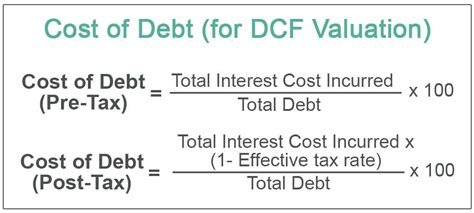 Cost Of Debt Definition Formula Calculate Cost Of Debt For Wacc