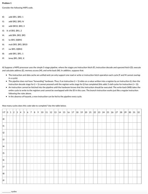 Solved Problem Consider The Following Mips Code I Addi Chegg