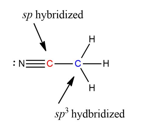 What Is The Hybridization Of Each Carbon Atom In Acetonitril Quizlet