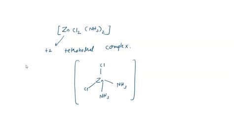 SOLVED: 2) b- Explain the structure of the complex according to the ...