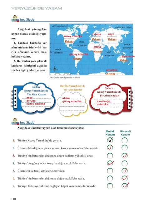 6 Sınıf Sosyal Bilgiler Meb Yayınları Sayfa 110 Cevapları