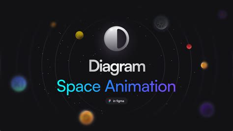 Diagram Space Animation Figma