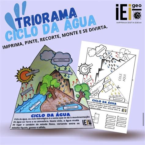 Triorama Ciclo Da Gua Imprima Esta Ideia