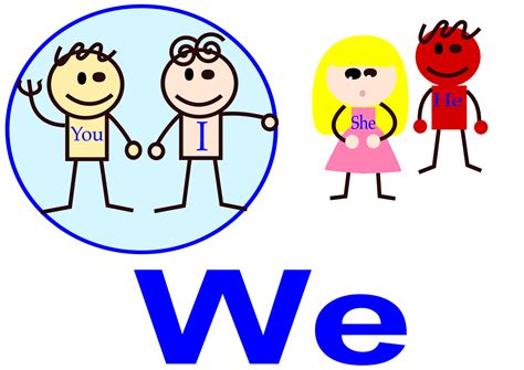 pronoun  clip art pronoun english language learning