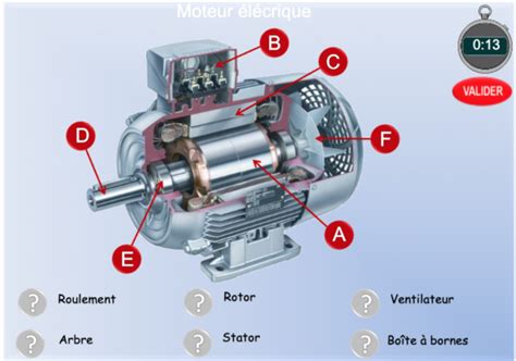 Exercice De Vocabulaire D’un Moteur électrique