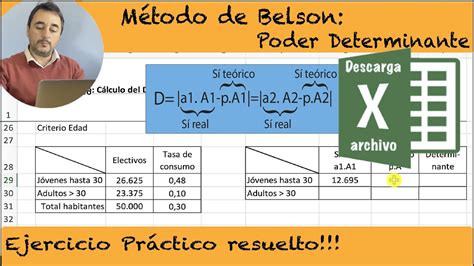 Descubre El Poder Determinante De Belson Ejercicio Pr Ctico