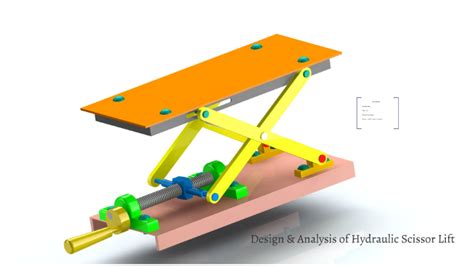 Scissor Lift Mechanism Design