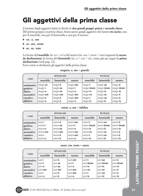 Aggettivi Classe Latino Rcs Libri S P Milano R Zordan