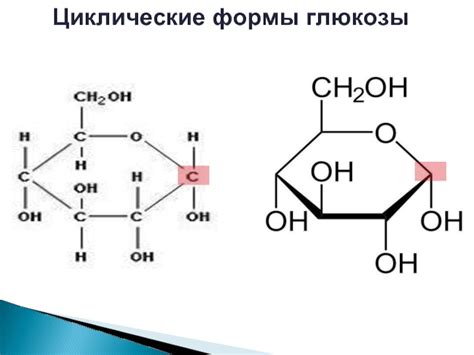Глюкоза есть в сахаре: Всё, что нужно знать о сахаре