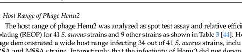 Summary of genomics features of prophage in Staphylococcus aureus ... 