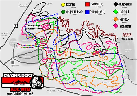 Ausable River Bike Park Wayfinding Trail Map Segregated Cycle