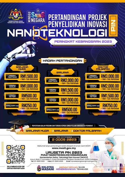 Pertandingan Projek Penyelidikan Inovasi Nanoteknologi Pin Peringkat