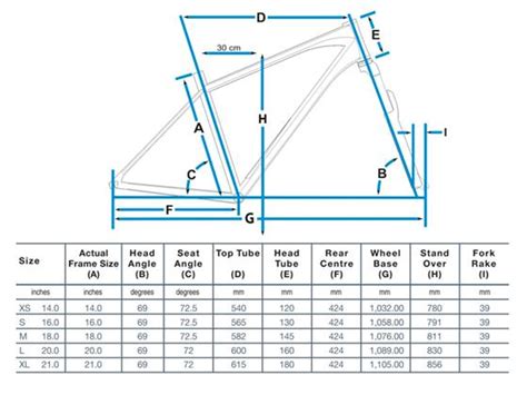 Talon 1 W 2012 Giant Bicycles Giant Bikes Australia