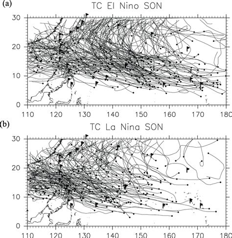 Tc Genesis Locations And Tracks During Son Of A El Ni O And B La