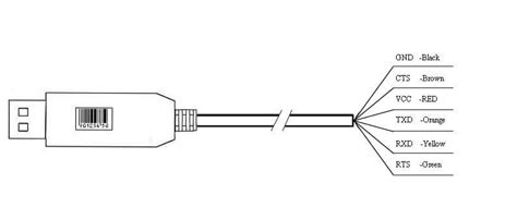 Out Of This World Usb To Rs232 Wiring Diagram Typical Electrical Layout