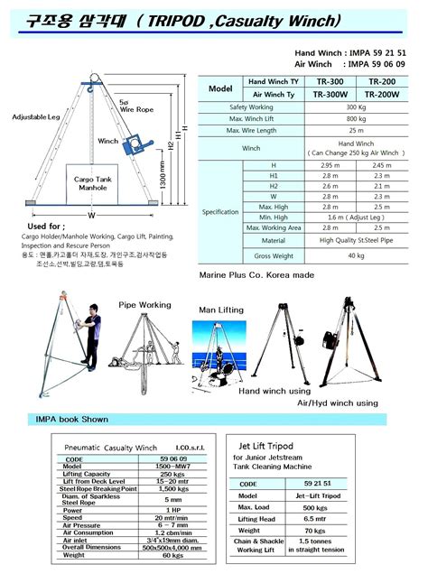 Winch Casualty Panumatic Capacity Kgs Ico Mw Zipa