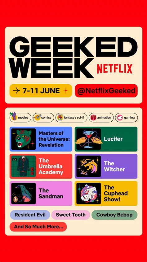 Geeked Week De Netflix Todo Lo Que Sabemos Del Esperado Evento