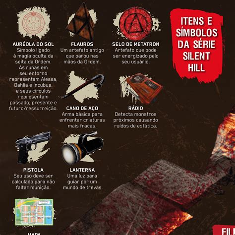 Infogr Fico Bem Vindo Ao Inferno De Silent Hill Behance