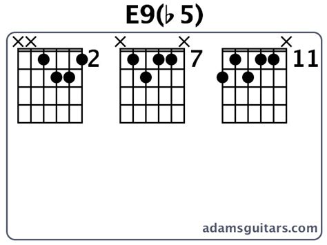 E9 Chord Guitar