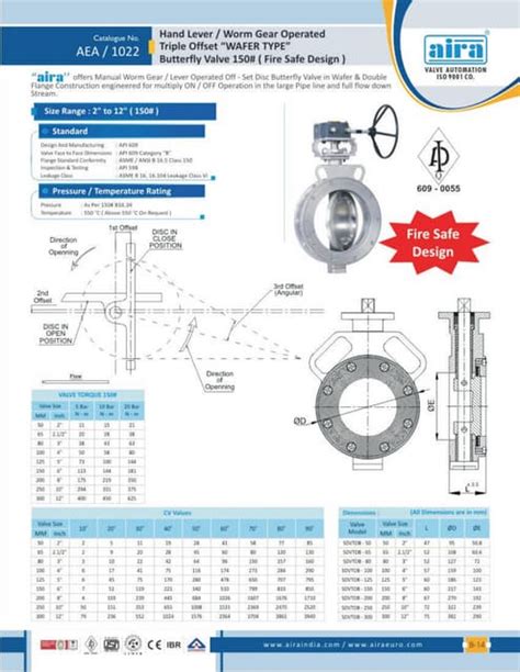 Triple Offset Butterfly Valve Pdf