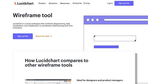 Lucidchart Wireframe Templates