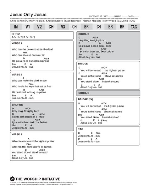 Jesus Only Jesus Chords PDF (Shane & Shane/The Worship Initiative ...