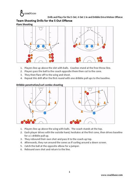 Team Shooting Drills For The 5 Out Offense | PDF | Games Of Physical Skill | Sports Rules And ...