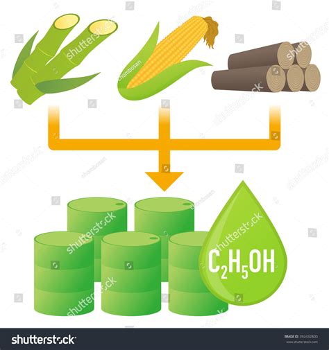 Biofuel Biomass Ethanol Made Form Sugar Stock Vector