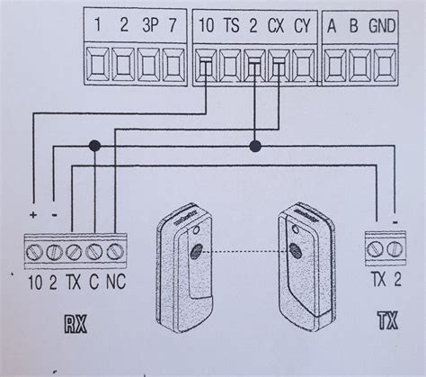 Branchement Cellules Photoelectriques Sur Motorisation Portail