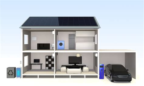 The Smart House - Japanese Technology and Standards - Japan Industry News