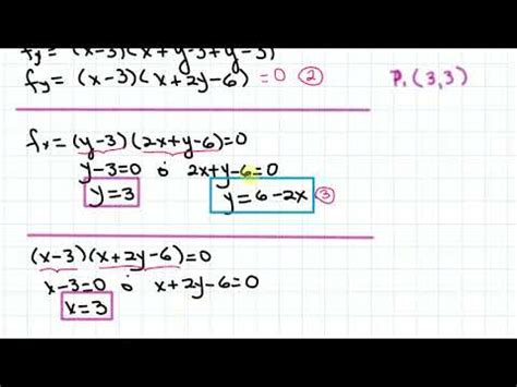 PUNTOS CRÍTICOS DE UNA FUNCIÓN YouTube