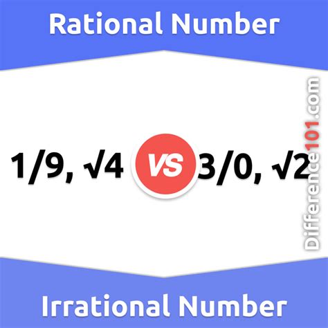 Rational Vs Irrational Numbers 4 Key Differences Definition