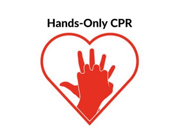 Hands-Only CPR | North Haven Memorial Library