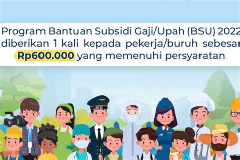 Pekerja Yang Di Phk Tetap Bisa Dapat Bsu Tahap Rp Ini