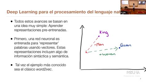 Coloquio Aprendizaje Profundo Fortalezas Y Debilidades Youtube