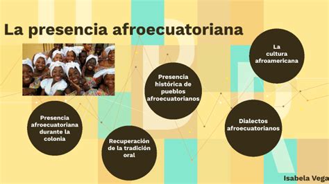 Los Afroecuatorianos By Isabela Vega On Prezi