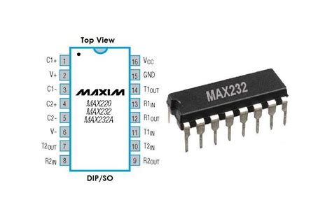 Unlocking the Potential of Max232: Comprehensive Datasheet Breakdown