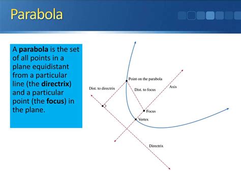 Ppt Conic Sections And Parabolas Powerpoint Presentation Free