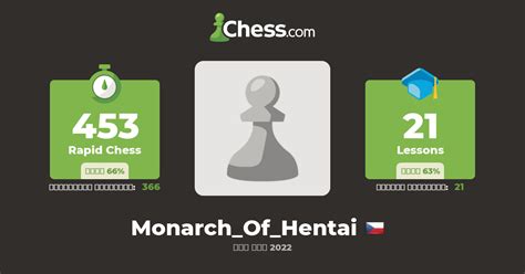 Monarch Of Hentai صفحة الشطرنج الشخصية Chess