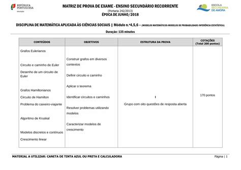 Pdf Matriz De Prova De Exame Ensino Secund Rio Esec Amora Pt Web