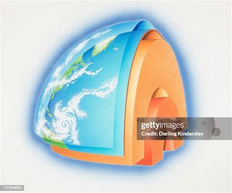 Layers Of Earth Diagram Fotografías E Imágenes De Stock Getty Images