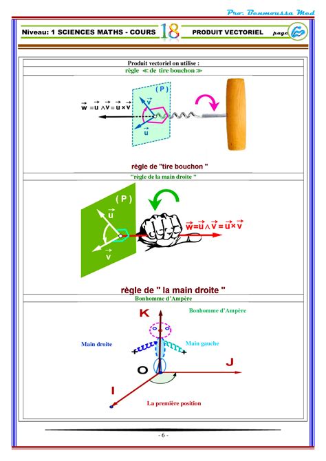 Le Produit Vectoriel Cours 1 Alloschool